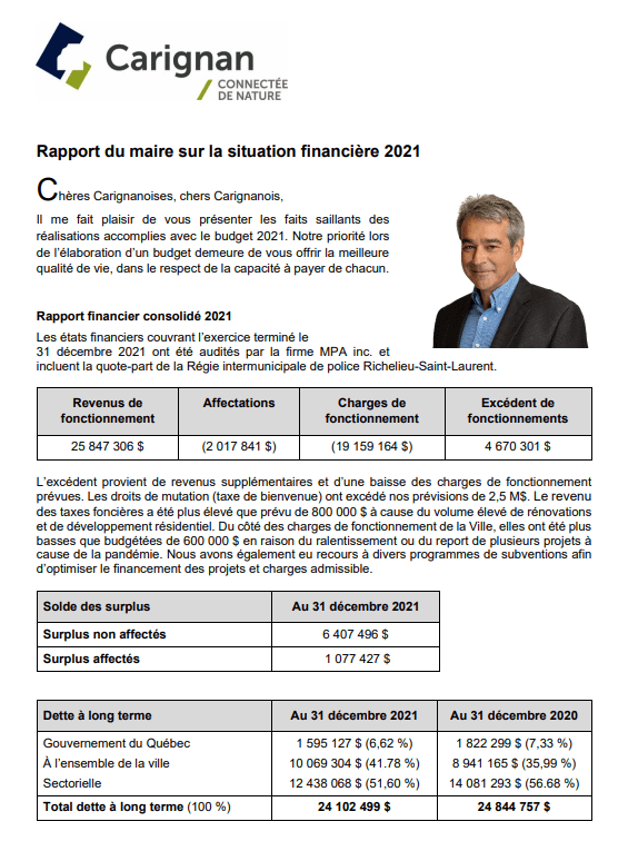 Rapport du maire